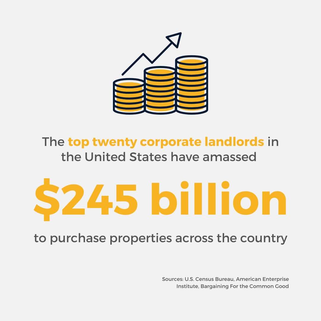 The top twenty corporate landlords in the United States have amassed $245 billion to purchase properties across the country. Sources: US Census Bureau, American Enterprise Institute, Bargaining for the Common Good.